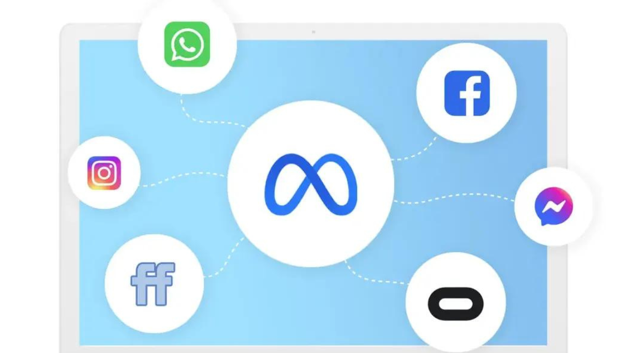 meta-advertising experts In Oman